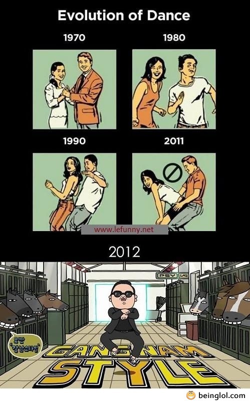 Evolution of Dance 2013