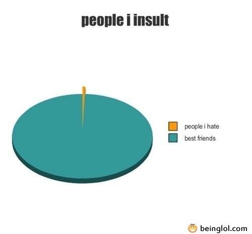 People I Insult