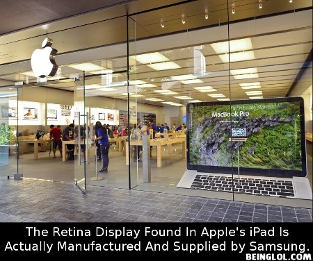 Did You Know That the Retina Display Found In Apple’s Ipad Is Actually….