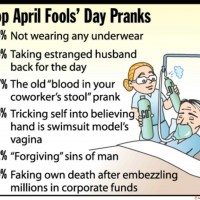 Top April Fools’ Day Pranks