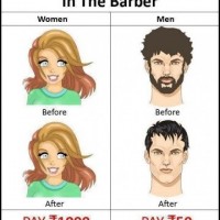 Women And Man In Barber!
