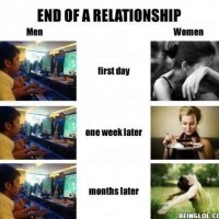End Of A Relationship