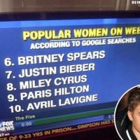 Justin Bieber Is The 7th Most Popular Woman On The Web