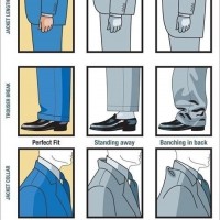 Real Men Real Style Guide To Fit