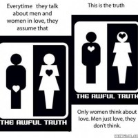 The Truth About Women And Men