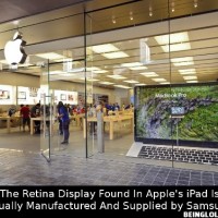 Did You Know That The Retina Display Found In Apple’s Ipad Is Actually….