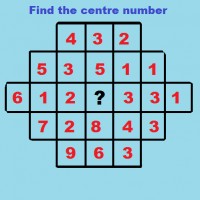 FIND THE NUMBER IN THE FOLLOWING NUMBER SEQUENCE 