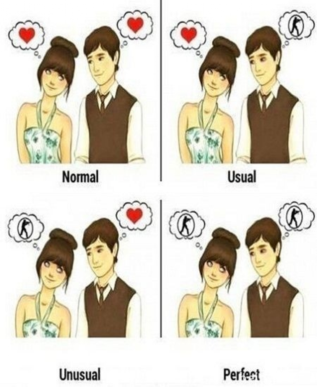 Тип пара. Types of couples. Usually usual unusual. Usually unusually.