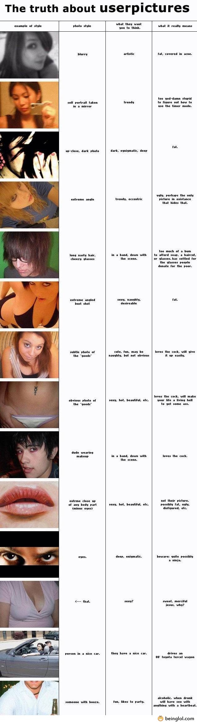  What Your Profile Pictures Say About You