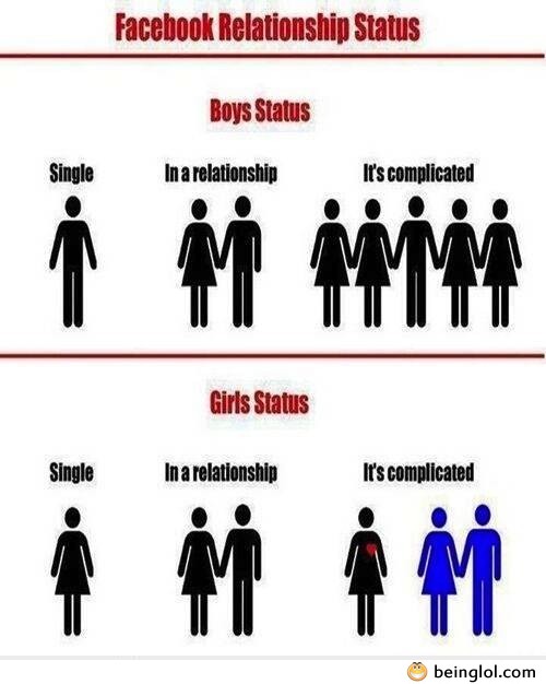  Facebook Relationship Status Boys Vs Girls
