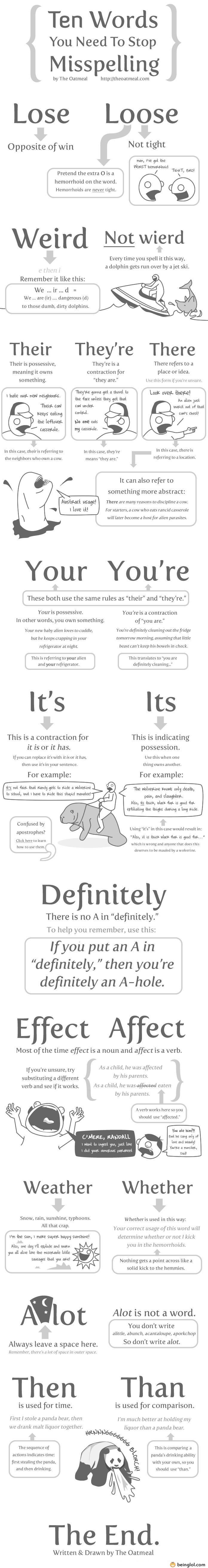 Some Spelling Lessons by the Oatmeal