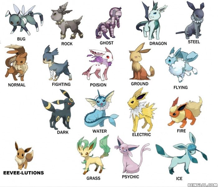 If Eevee Can Evolve to Every Type