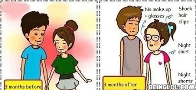 Relationships, Before and After !