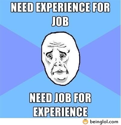 Unemployment Problems