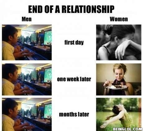End of a Relationship
