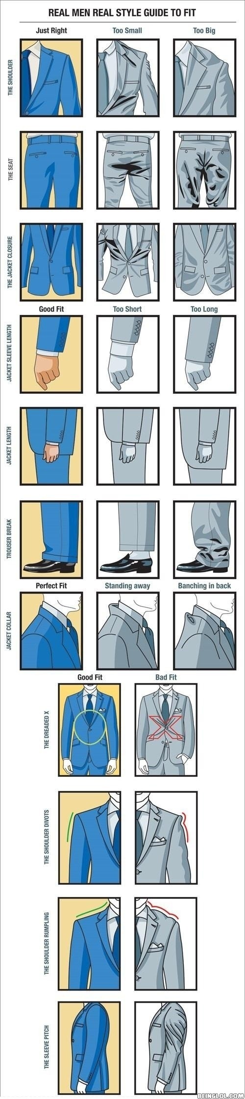 Real Men Real Style Guide to Fit