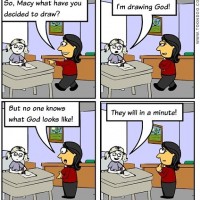 Drawing God