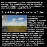 Top 10 Most Amazing Facts About Dreams