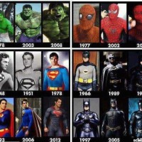 Super Hero Evolution!