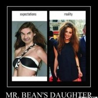 Mr Bean’s Daughter – Expectation Vs Reality