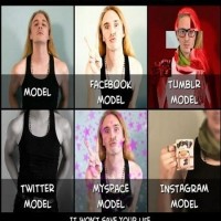 Difference Between Models