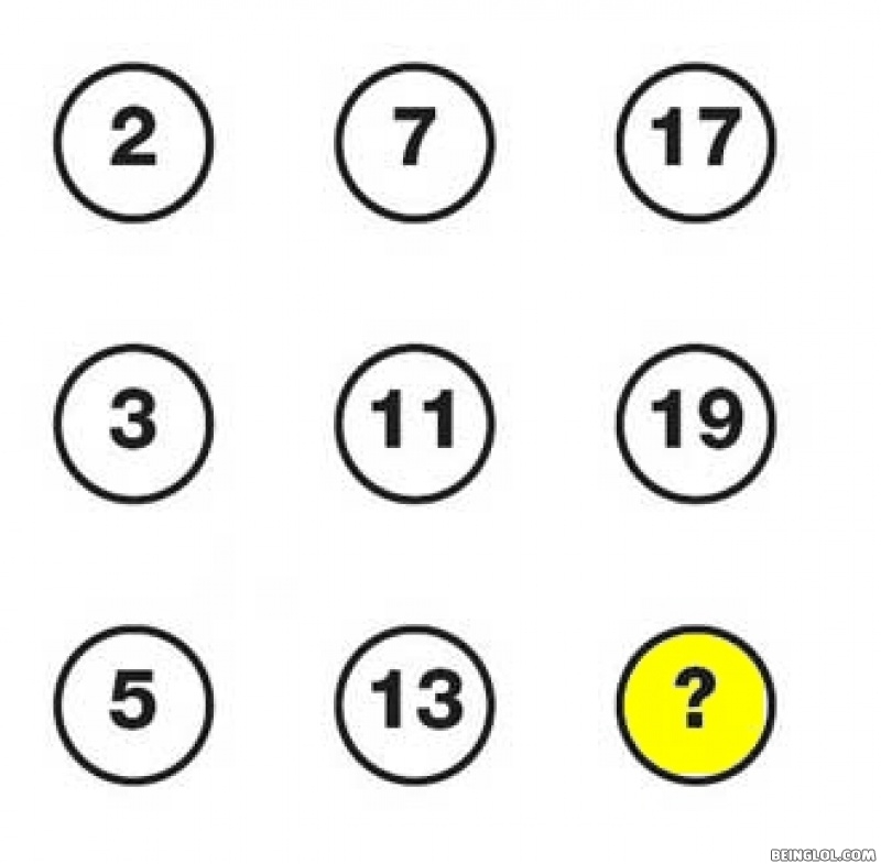What number should replace the question mark be?